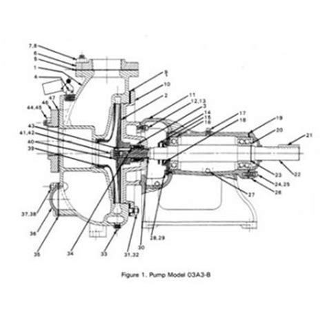 gorman rupp centrifugal pump parts|gorman rupp centrifugal pump manual.